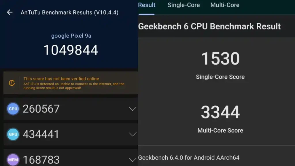 Pixel 9a Benchmark Score